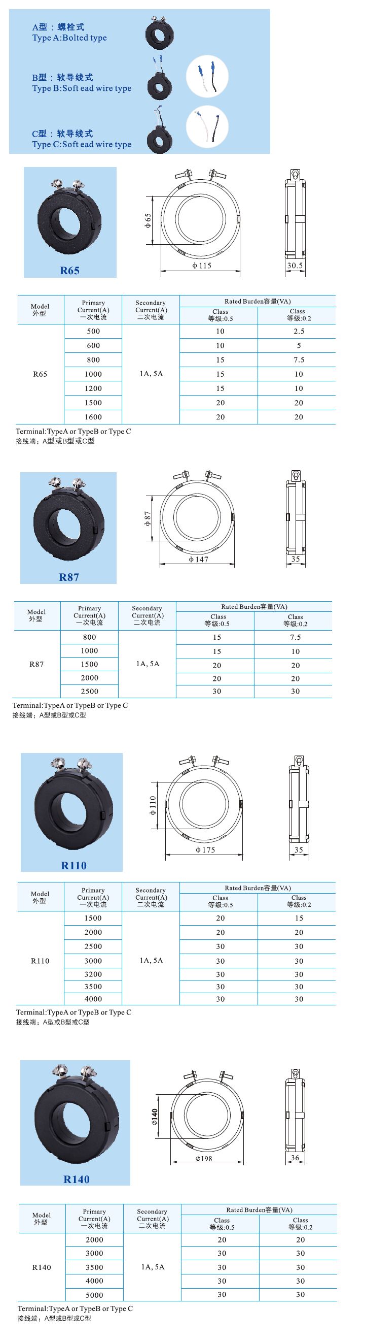 R65、R87、R110 R140 _3.jpg